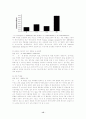 감잎을 이용한 기능성식품의 개발 15페이지