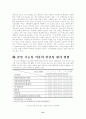 감잎을 이용한 기능성식품의 개발 21페이지