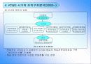 KT&G조직구조분석 22페이지