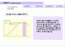 [브랜드마케팅]캔커피 맥스웰하우스의 커뮤니케이션 전략 (A+리포트) 10페이지