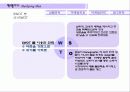 [브랜드마케팅]캔커피 맥스웰하우스의 커뮤니케이션 전략 (A+리포트) 13페이지