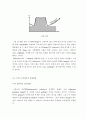 SPM의 구조와 원리 15페이지