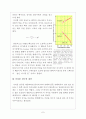 NMR에 관하여 조사하기 7페이지
