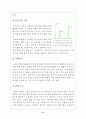 NMR에 관하여 조사하기 9페이지