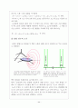 NMR에 관하여 조사하기 11페이지