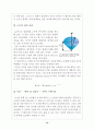 NMR에 관하여 조사하기 15페이지