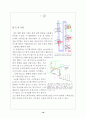 NMR에 관하여 조사하기 19페이지