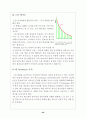 NMR에 관하여 조사하기 20페이지