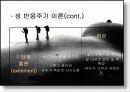 성심리학 발표자료 15페이지