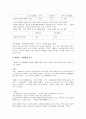 (웰빙) 보통사람들의  웰빙의  의미와 실현방법들 12페이지