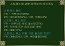 스트레스(stress)에 관한 학습지도안 4페이지