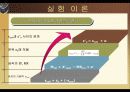 다니엘 전지의 열역학 PPT 7페이지