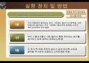 다니엘 전지의 열역학 PPT 24페이지