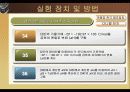 다니엘 전지의 열역학 PPT 30페이지