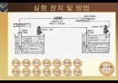 다니엘 전지의 열역학 PPT 33페이지