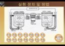 다니엘 전지의 열역학 PPT 34페이지