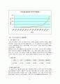 우리나라 FTA현황과 추진배경 및 대응방안 5페이지