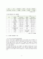 우리나라 FTA현황과 추진배경 및 대응방안 10페이지