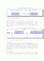 사회복지정책론, 사회복지정책 아젠다 형성 7페이지