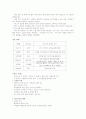 CEO 잭 웰치의 리더십 6페이지