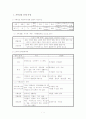 보건소케이스스터디 1페이지