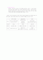 [경영학원론]경영이론의 발전과정 9페이지