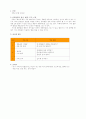 음악수업지도안 2페이지