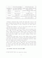 뉴라이트 운동과 뉴레프트 운동에 대한 이해와 전망 5페이지