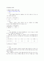 내황산염 시멘트 1페이지