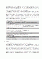성매매 특별법(여성복지론) 11페이지