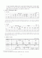 성매매 특별법(여성복지론) 12페이지