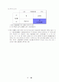 통신사마케팅전략 9페이지