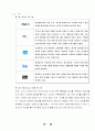 통신사마케팅전략 20페이지