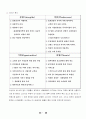 통신사마케팅전략 24페이지