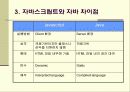 자바스크립트 (JAVASCRIPT) 대한 이해와 장단점 을 알아보자 4페이지
