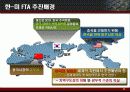 한미FTA 반대입장(PPT로 작성된 발표자료) 5페이지