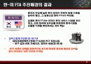 한미FTA 반대입장(PPT로 작성된 발표자료) 6페이지