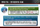한미FTA 반대입장(PPT로 작성된 발표자료) 7페이지