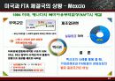 한미FTA 반대입장(PPT로 작성된 발표자료) 12페이지