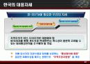 한미FTA 반대입장(PPT로 작성된 발표자료) 14페이지