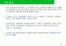 ITIL_ITSM Service Delivery 가용성관리와 용량관리 16페이지