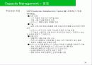 ITIL_ITSM Service Delivery 가용성관리와 용량관리 34페이지