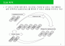 ITIL_ITSM Service Delivery 서비스 수준관리, 재무관리, 연속성관리 5페이지