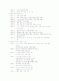 삼성전자 기업조사 10페이지