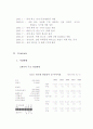 삼성전자 기업조사 13페이지