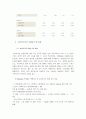 scm 구축 사례 (삼성전자) 20페이지