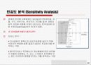 건설사업, 건설공사 프로젝트 경제성 분석 30페이지