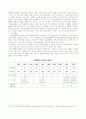 [방송미디어] 케이블 TV에 대한 심층적 고찰 5페이지