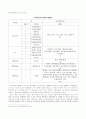 [방송미디어] 케이블 TV에 대한 심층적 고찰 8페이지