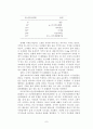 녹는점 실험 7페이지